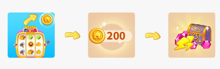 欢乐消除开心假日金币大作战活动详细介绍(图3)