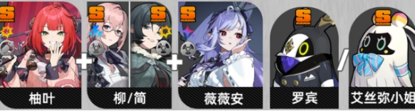 绝区零浮波柚叶阵容搭配推荐1