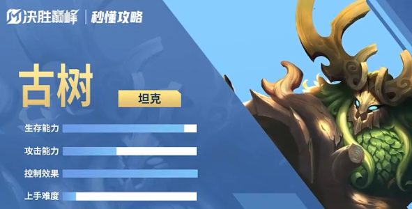 决胜巅峰古树怎么样-古树介绍