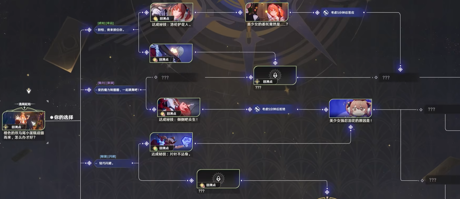 归环灵视系统怎么玩-灵视系统介绍