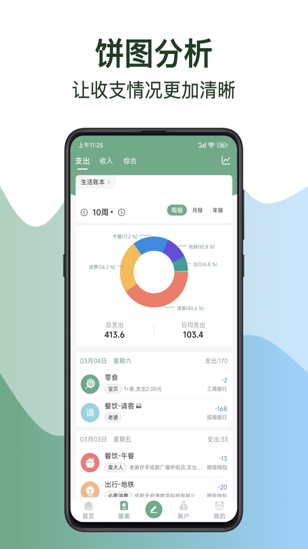 熊猫记账 vip版(图1)