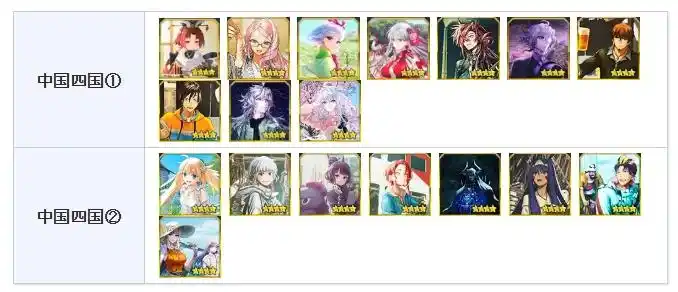 FGO日服报纸礼装18选1该怎么选 FGO日服报纸礼装18选1选择推荐(图5)