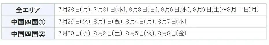 FGO日服报纸礼装18选1该怎么选 FGO日服报纸礼装18选1选择推荐(图6)