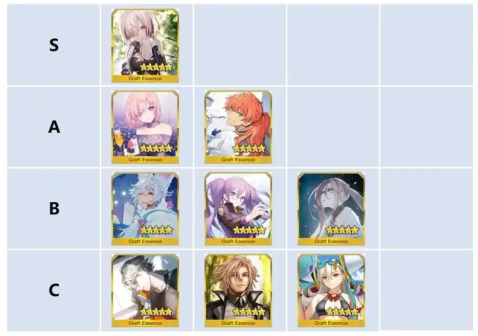 FGO国服九周年纪念勋章抽取资格怎么获得 FGO国服九周年纪念勋章抽取资格获取方法介绍(图9)