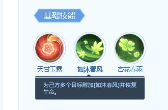 《梦想世界：长风问剑录》青萝技能详情(图4)