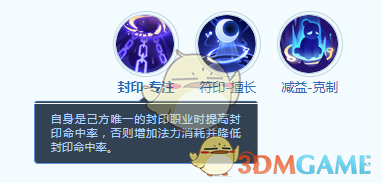 《梦想世界：长风问剑录》楚王孙技能详情(图5)