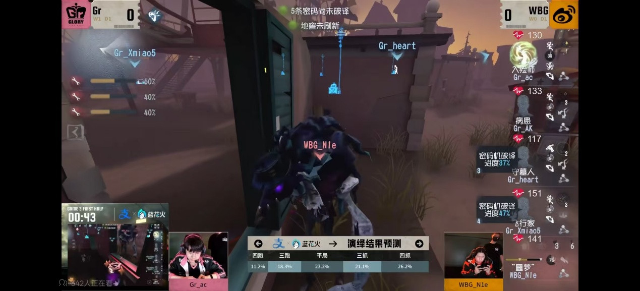 势如破竹！成都Wolves战队两阵营双向奔赴巩固胜者组地位！