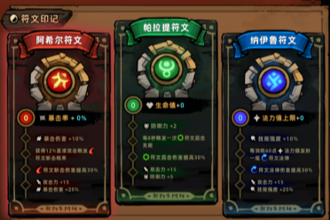 游戏《失落城堡2》公布重制计划：宝藏库将焕然一新