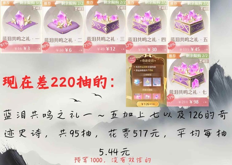 无限暖暖1.8版本丹青季怎么氪金收益高(图5)