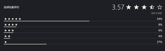 国产类魂大作《明末：渊虚之羽》PS商店评分略微上涨(图2)