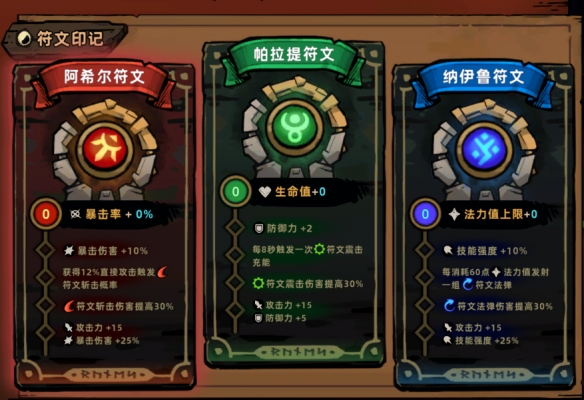 游戏《失落城堡2》公布重制计划：宝藏库将焕然一新(图5)