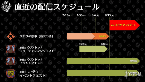 《怪猎：荒野》交流祭典【踊火之仪】结束时间延后(图4)