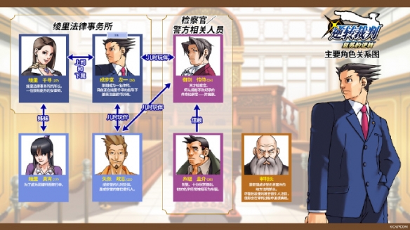 上海卡普空公开《逆转裁判》活动海报，8月23日开启(图2)