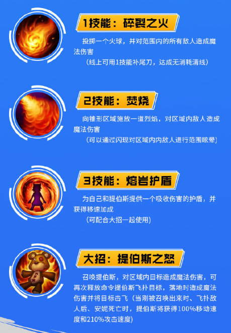 英雄联盟手游安妮技能加点顺序分享