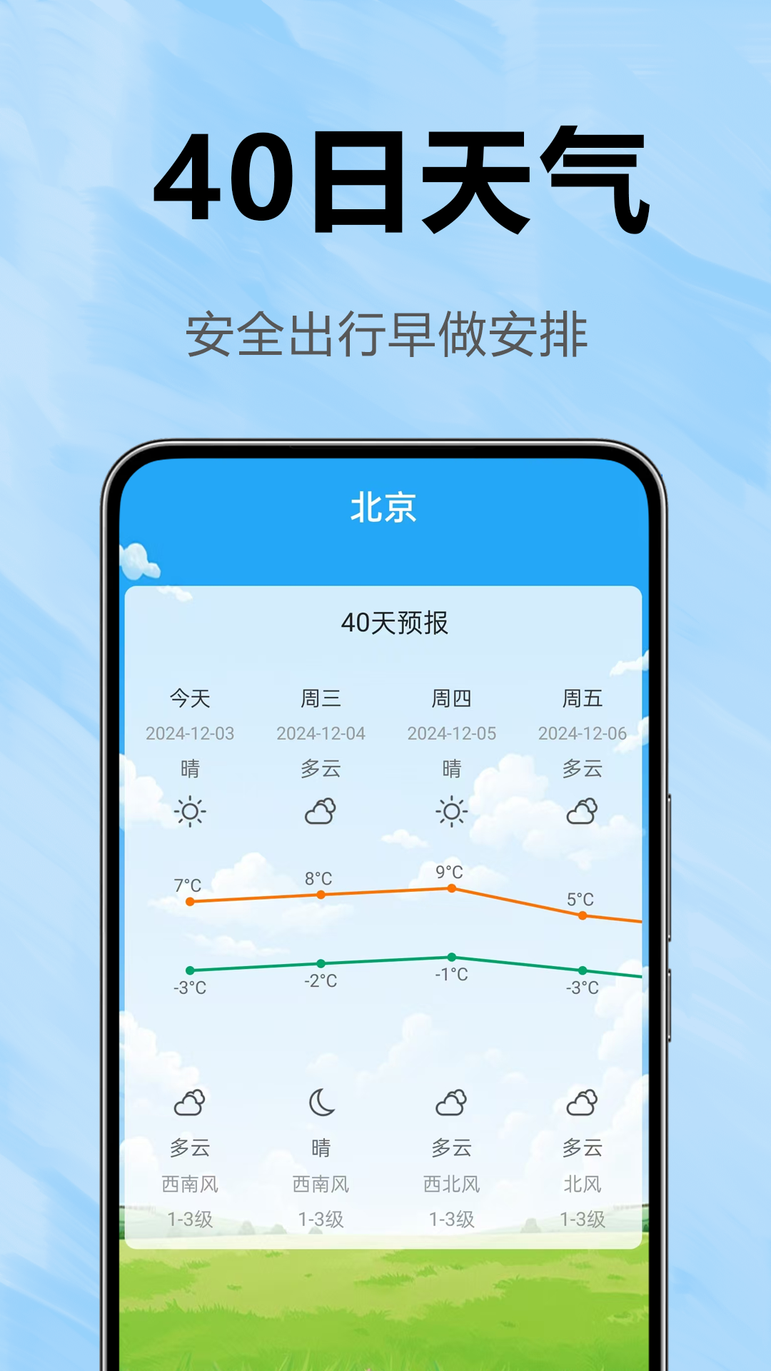 
天气预报全app