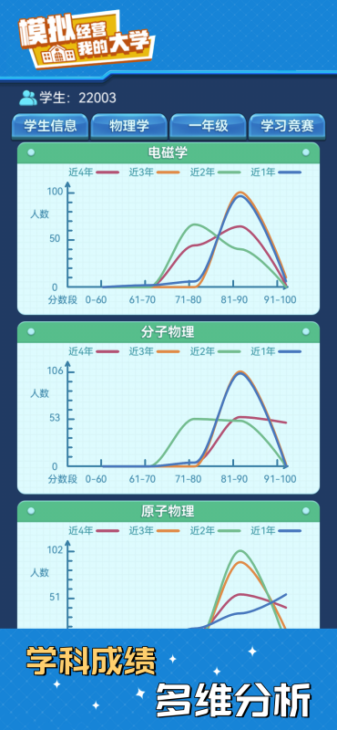 我的大学手游