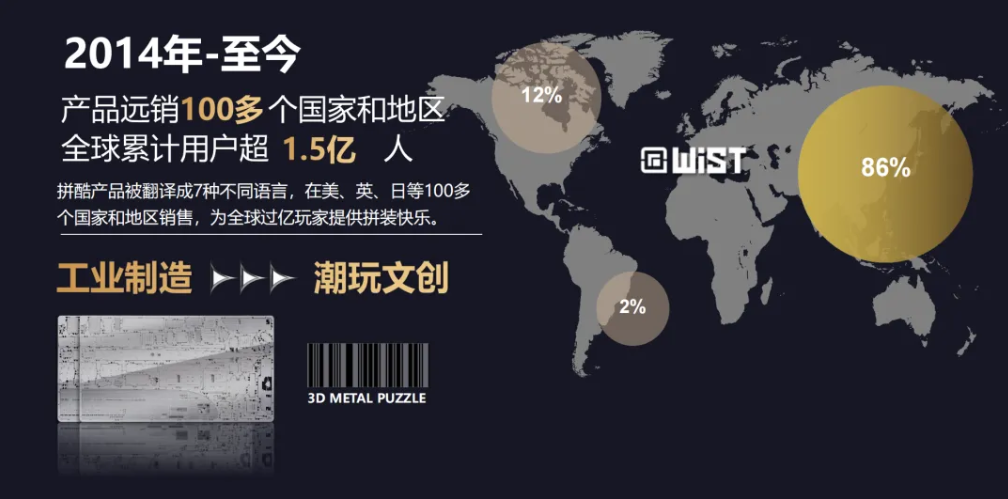 拼酷ChinaJoy全球首发“点翠·二十二凤冠”，以拼装潮玩续写千年国粹华章(图3)