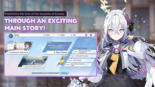 
碧蓝档案 2025国际服