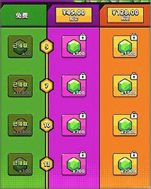 弹壳特攻队 官方版(图7)