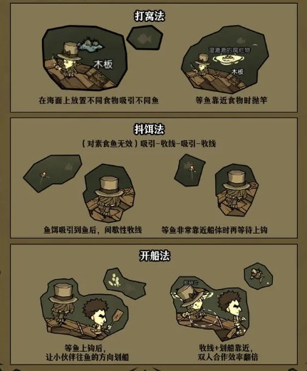 饥困荒野海钓高手必备技巧(图6)