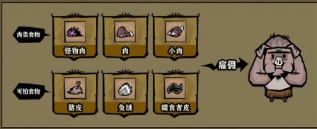 饥困荒野猪人使用手册(图3)
