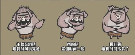 饥困荒野猪人使用手册(图4)