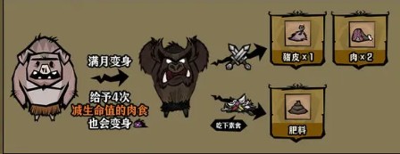 饥困荒野猪人使用手册(图12)