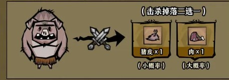饥困荒野猪人使用手册(图11)