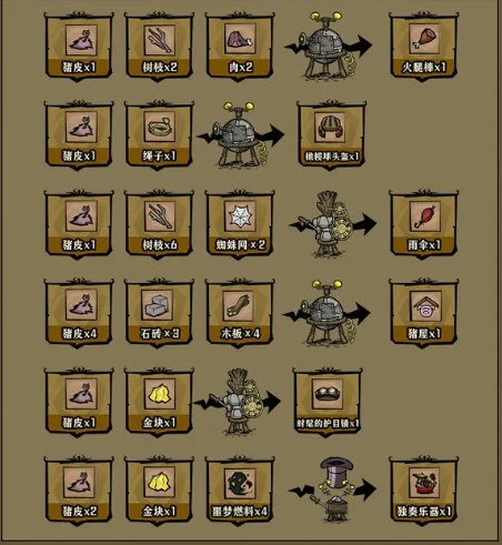 饥困荒野猪人使用手册(图14)