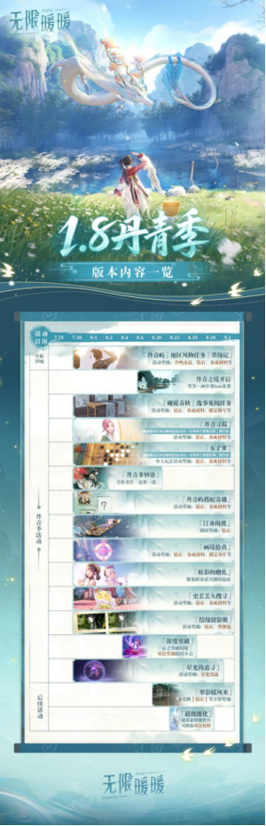 《无限暖暖》1.8 版本丹青季福利资讯一览！无限暖暖手游端游免下载电脑手机云端畅玩抢先看