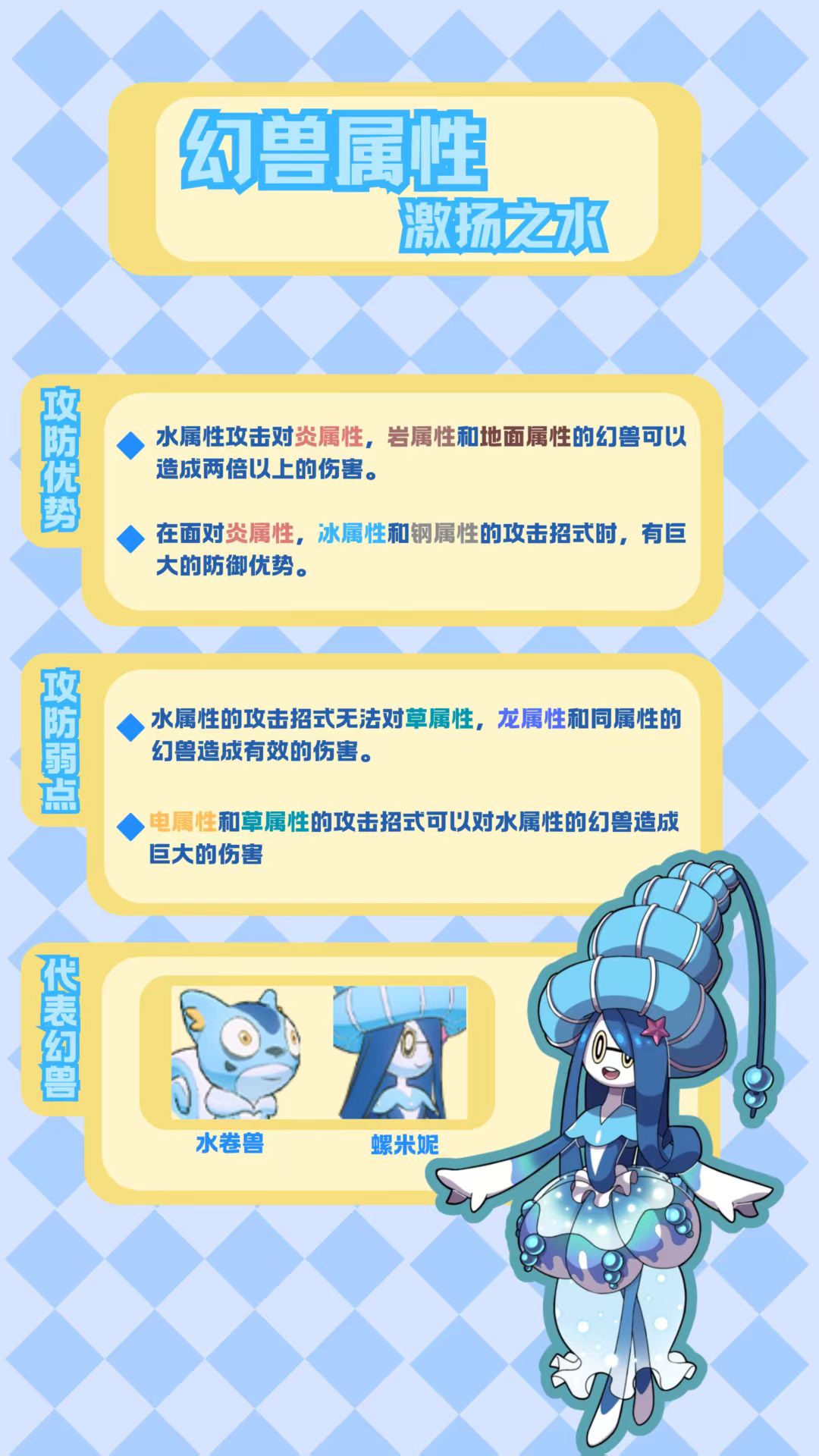 《口袋新旅途》水属性激扬之水的攻防奥秘