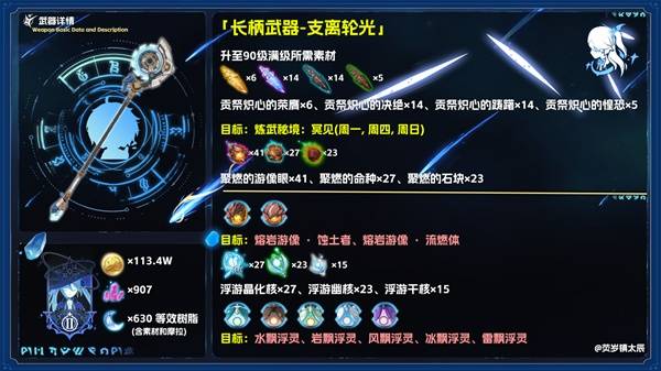 原神5.8新五星武器支离轮光强度解析