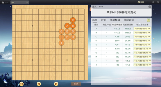 腾讯围棋×绝艺「定式功能」上线，从此告别定式学习焦虑！