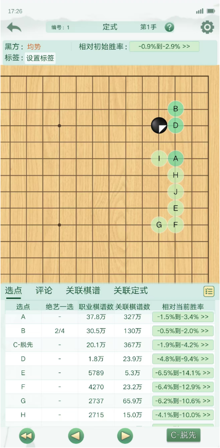 腾讯围棋×绝艺「定式功能」上线，从此告别定式学习焦虑！
