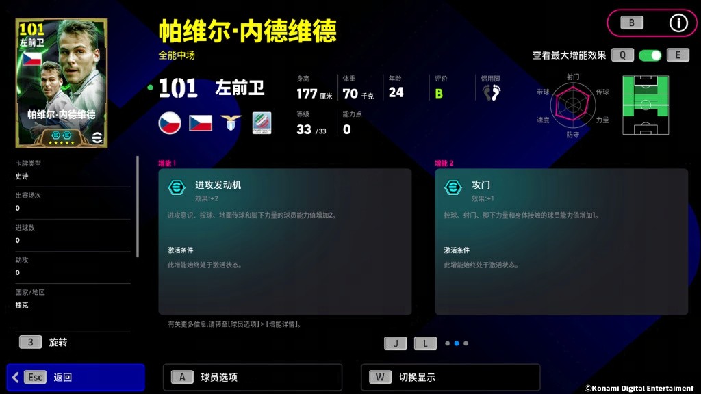捷克“小熊”永不言弃，“圣马尔科”绿茵起舞