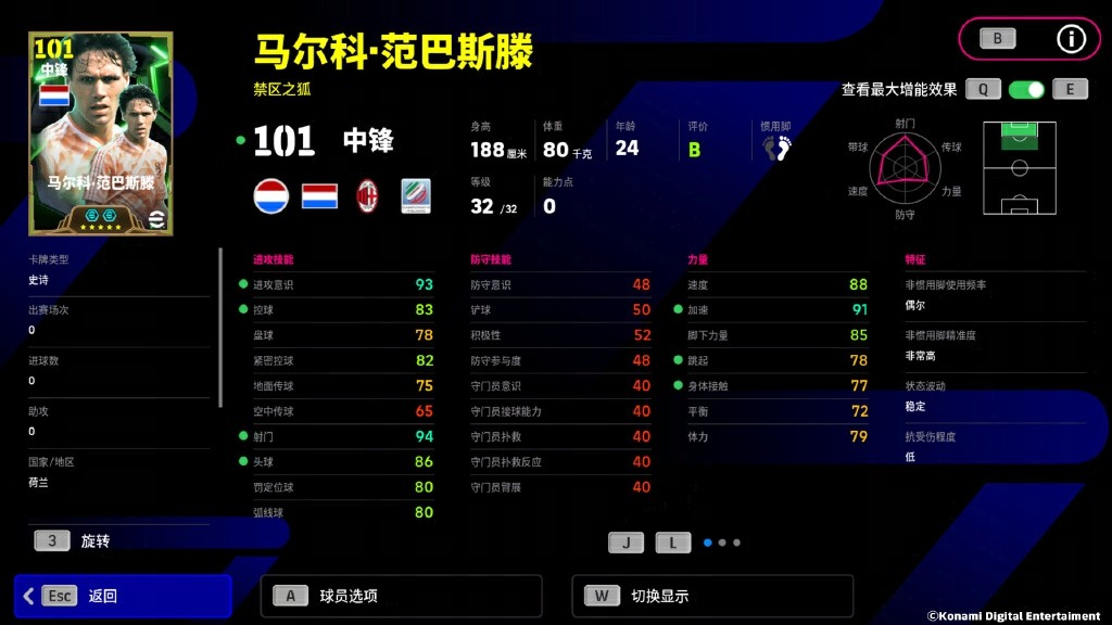 捷克“小熊”永不言弃，“圣马尔科”绿茵起舞