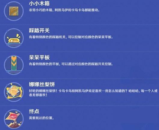 《原神》5.8遥遥同旅第二关满奖励攻略