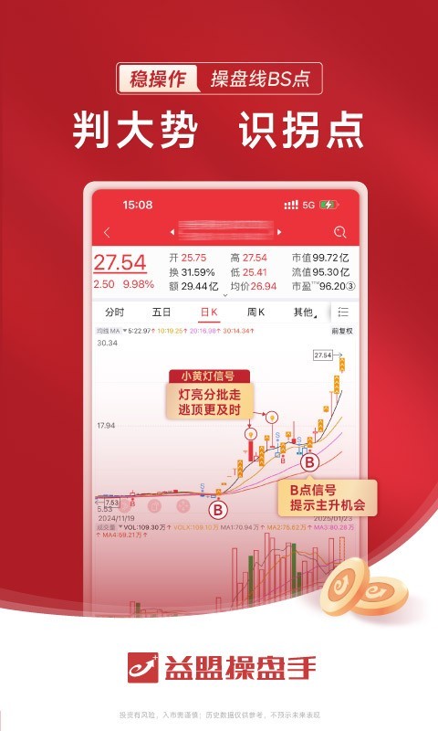 
益盟操盘手app