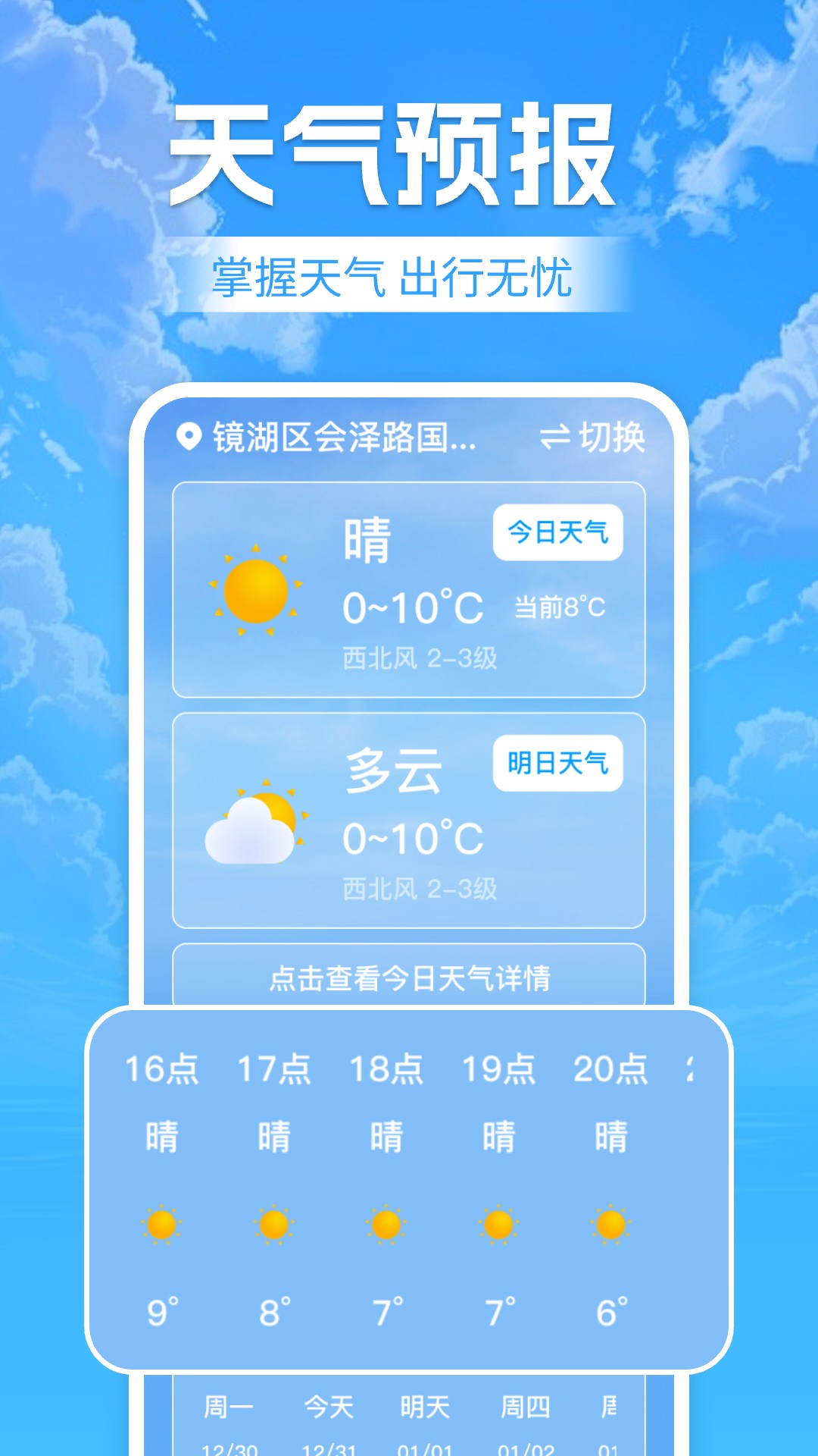 
天气预报老年版