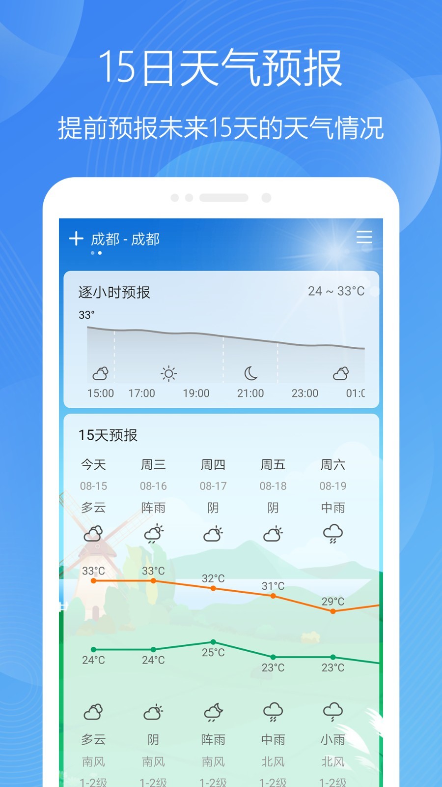 
极简天气
