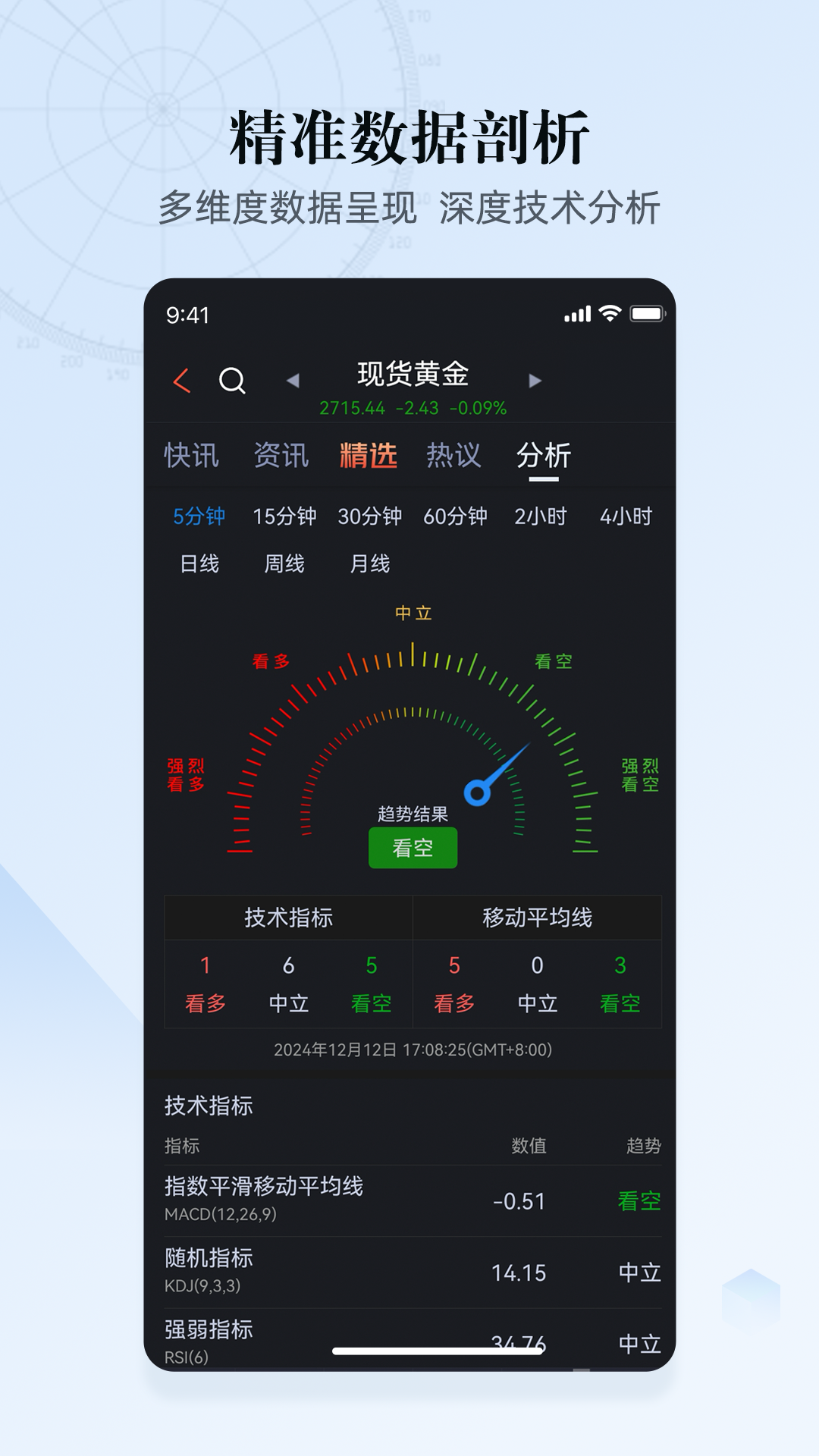 
汇通财经app