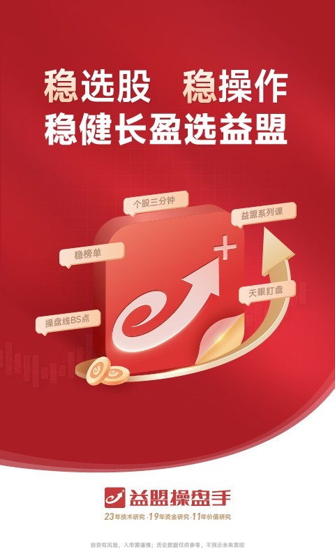 
益盟操盘手app