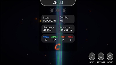 
几何跳跃：重塑版