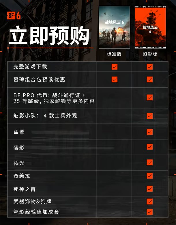 《战地6》游戏魅影版内容介绍