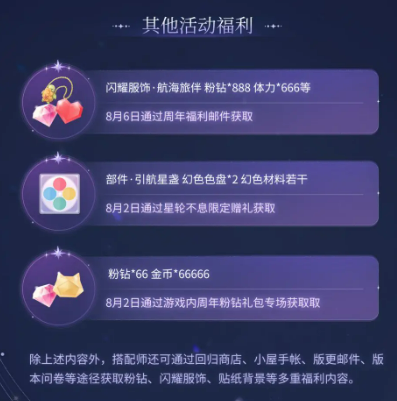 《闪耀暖暖》六周年活动介绍(图6)