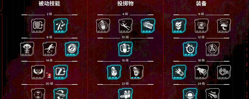 《杀戮空间3》突击职业玩法思路分享