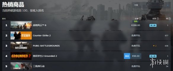 268元太便宜了!《战地6》登顶Steam全球和国区热销榜(图3)