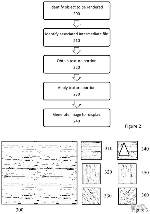 索尼新专利！或缓解3A游戏容量难题，重塑行业生态(图2)