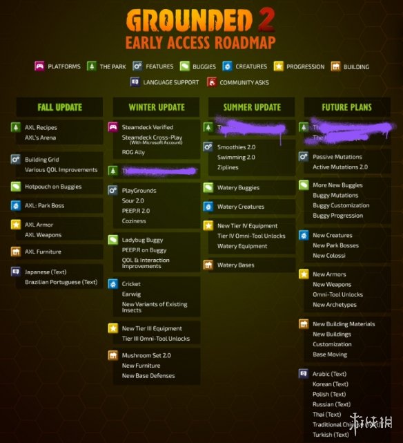 游戏更新该有的态度!《禁闭求生2》更新计划接连公布(图4)