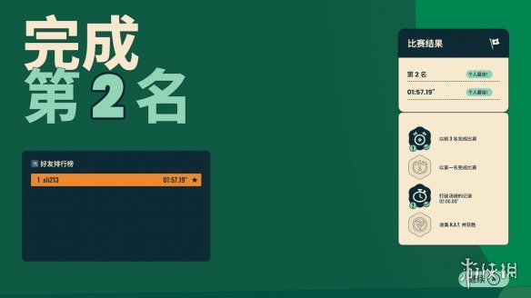 Wheel World 试玩报告：再进一步将会获得我的REP(图7)